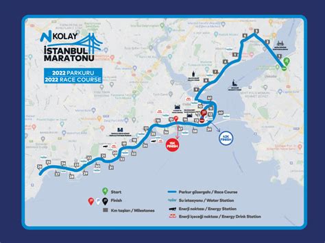 Istanbul maratonu kayıt yerleri